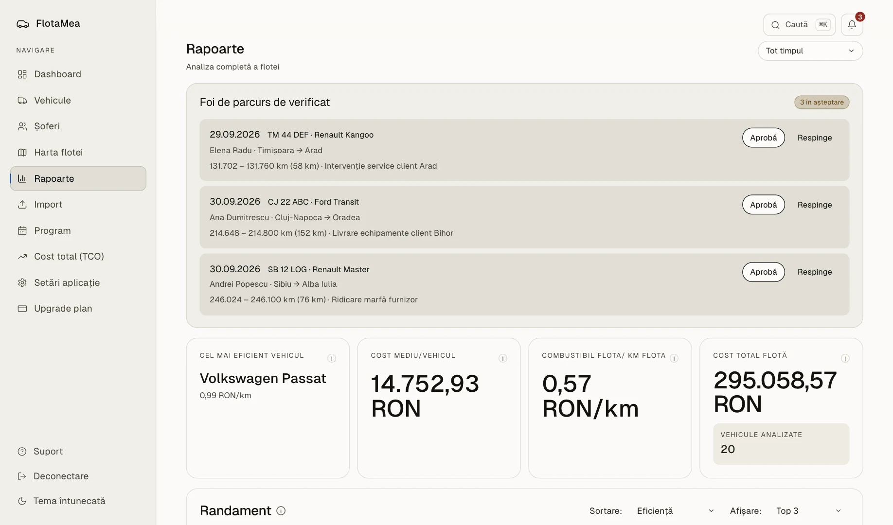 Foi de parcurs trimise de șoferi, în așteptarea aprobării managerului în FlotaMea